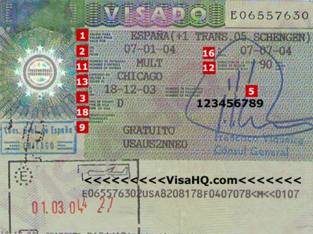 What is the process around a Spain work visa for an Indian?