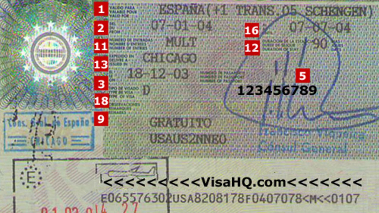 What is the process around a Spain work visa for an Indian?