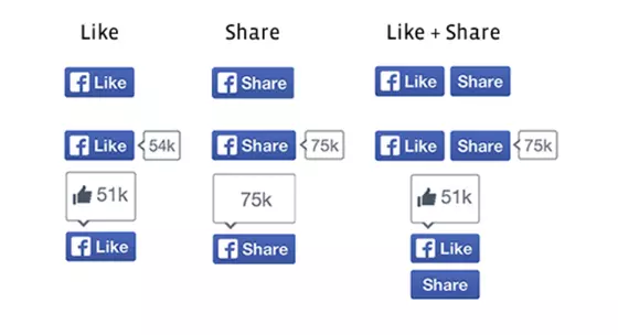 facebook like designs Facebook Redesigns Like & Share Button