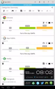 apphabits 187x300 App Habits: Track How Many Hours You Spend With Your Phone & Apps Installed On It